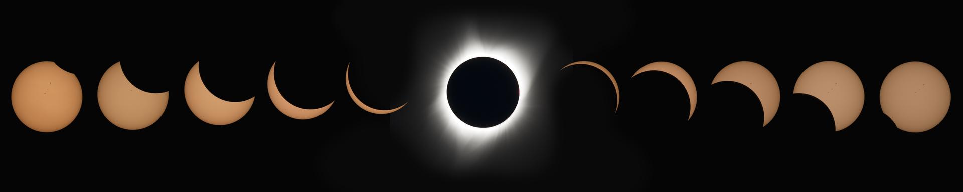 Phases of a Solar Eclipse