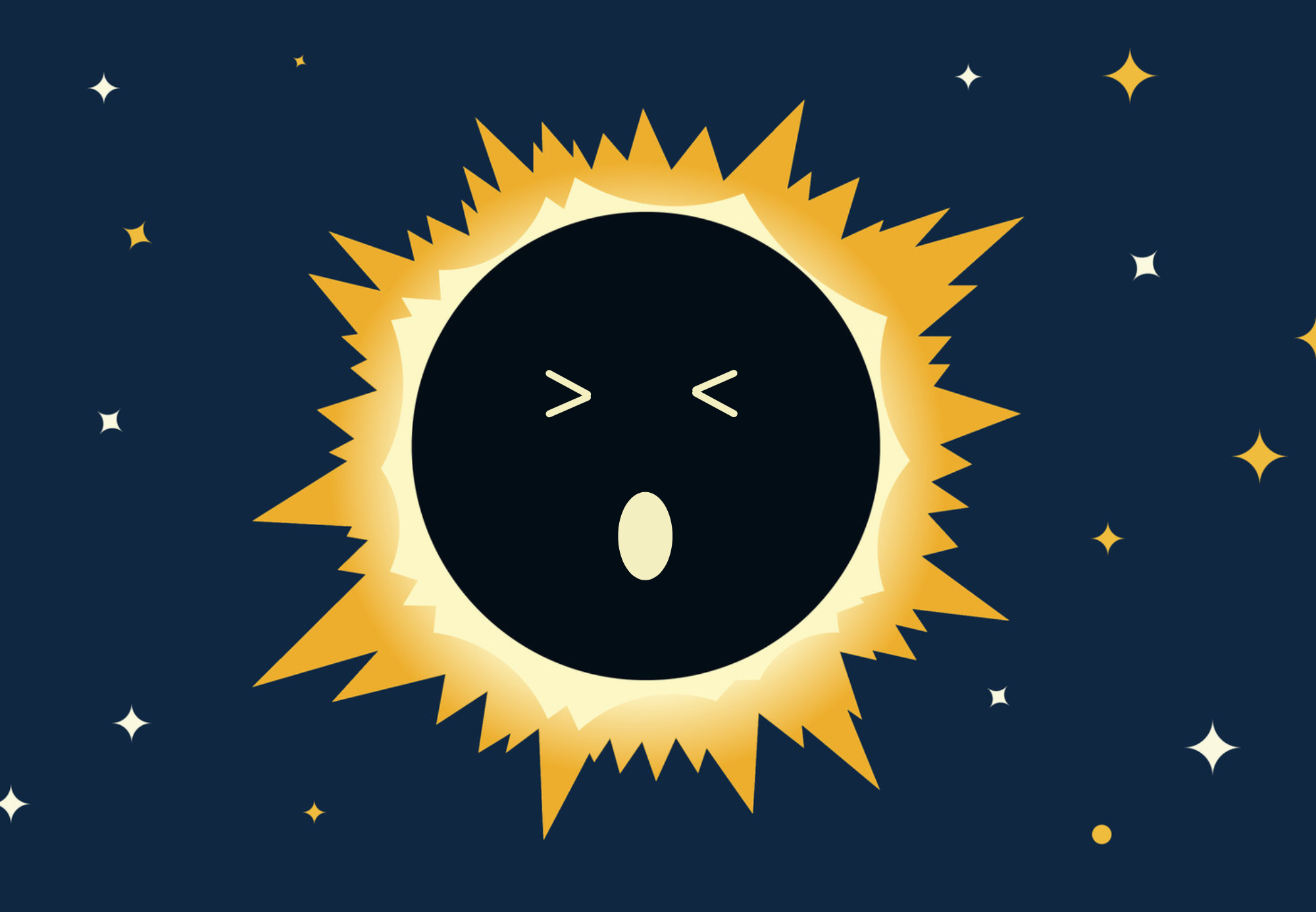 Types of solar eclipses