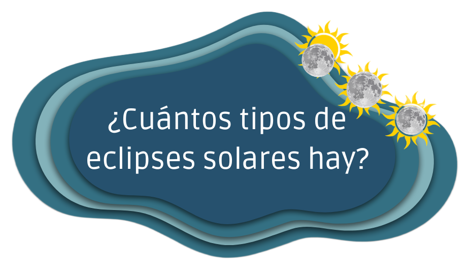 Cuántos tipos de eclipses solares hay