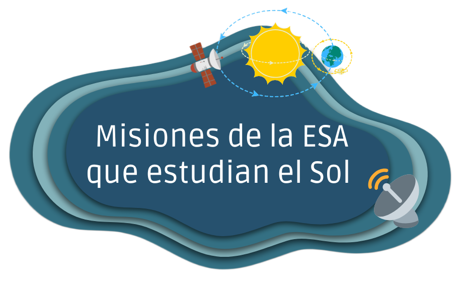 Misiones científicas espaciales de la ESA que estudian el Sol