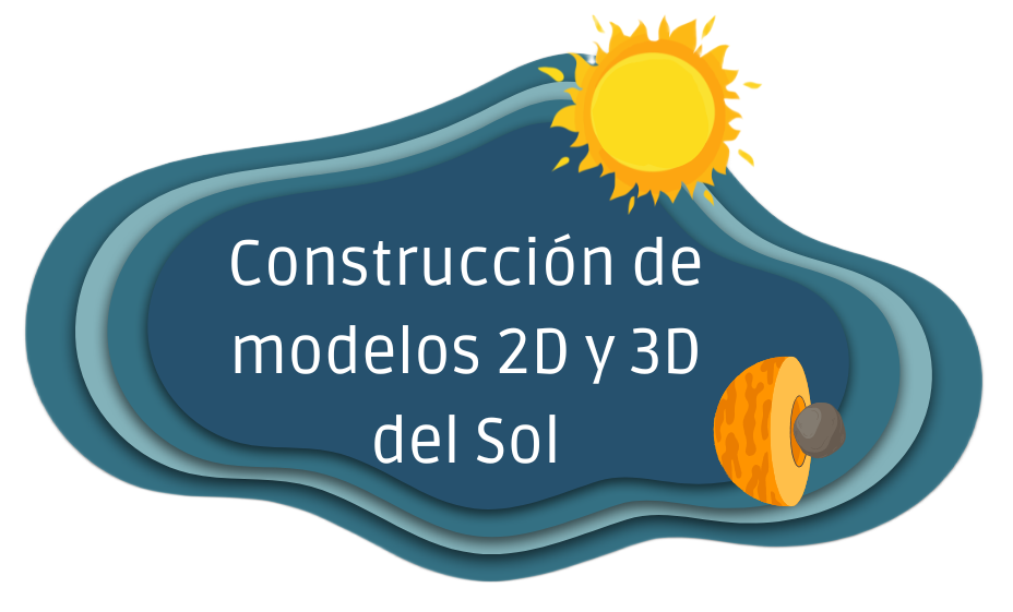 Construcción de modelos 2D y 3D del Sol