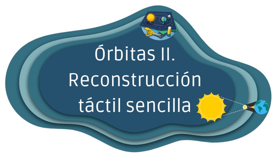 Órbitas II. Reconstrucción táctil sencilla